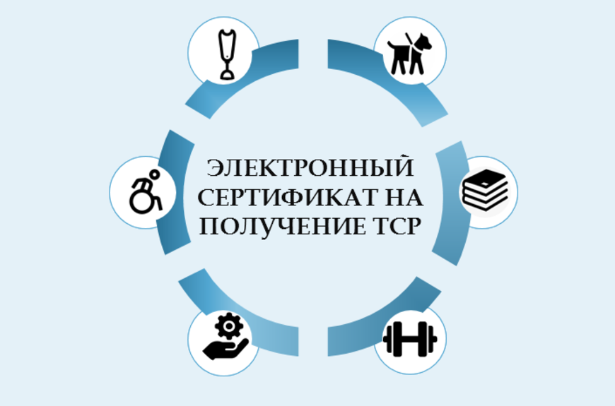 Технические средства реабилитации в "Губернских аптеках"